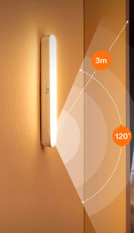 Portable Lighting-Night Light-MC-A003D-DD